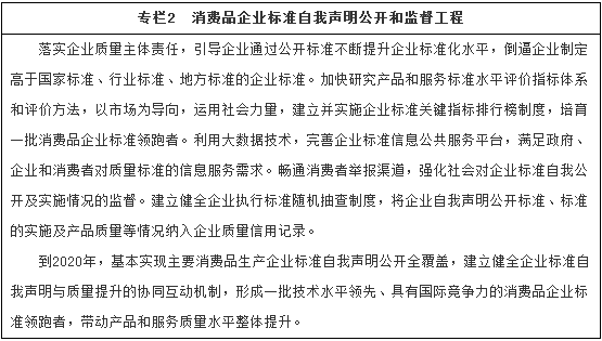 專(zhuān)欄2　消費品企業(yè)標準自我聲明公開(kāi)和監督工程