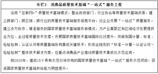 專(zhuān)欄3　消費品質(zhì)量技術(shù)基礎“一站式”服務(wù)工程