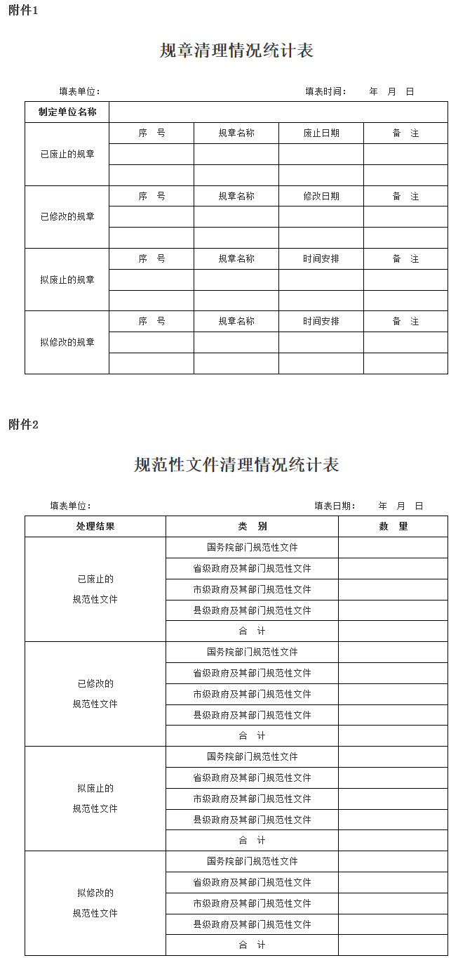 國辦發(fā)〔2018〕29號《國務(wù)院辦公廳關(guān)于開(kāi)展涉及產(chǎn)權保護的規章、規范性文件清理工作的通知》