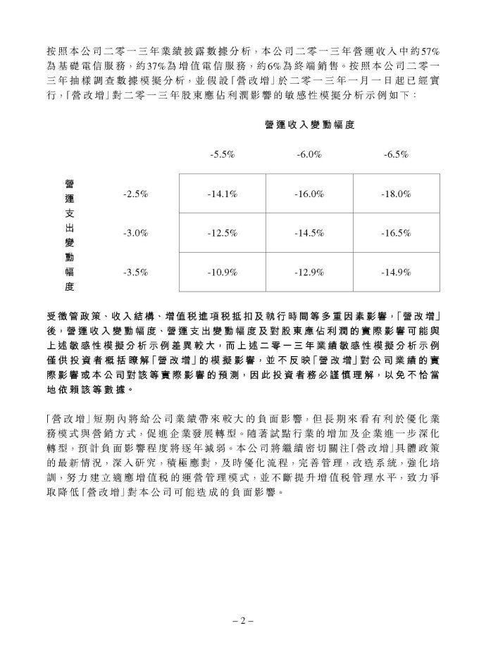  中國移動(dòng)有限公司關(guān)于電信業(yè)納入營(yíng)業(yè)稅改征增值稅試點(diǎn)的公告2