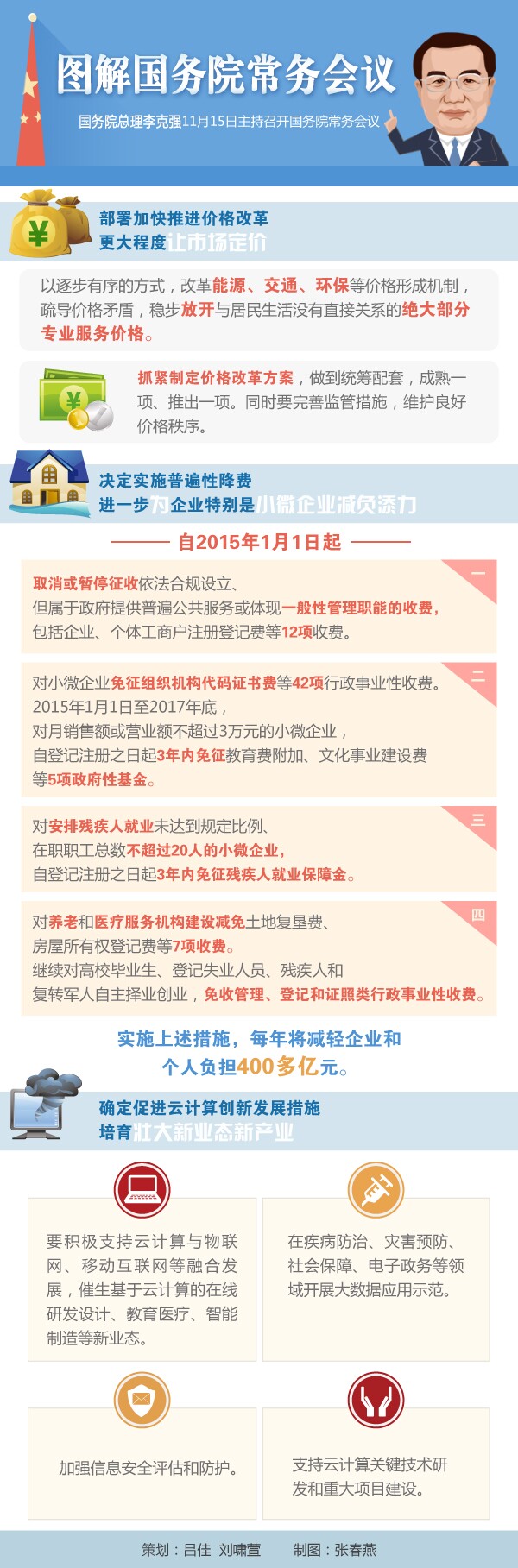 李克強主持國務(wù)院常務(wù)會(huì )議：企業(yè)和個(gè)人明年起年減負400億