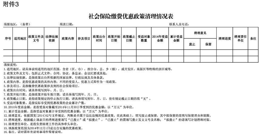 社會(huì )保險繳費優(yōu)惠政策清理情況表