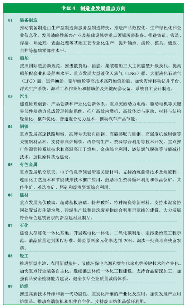 《中華人民共和國國民經(jīng)濟和社會(huì )發(fā)展第十二個(gè)五年規劃綱要》全文