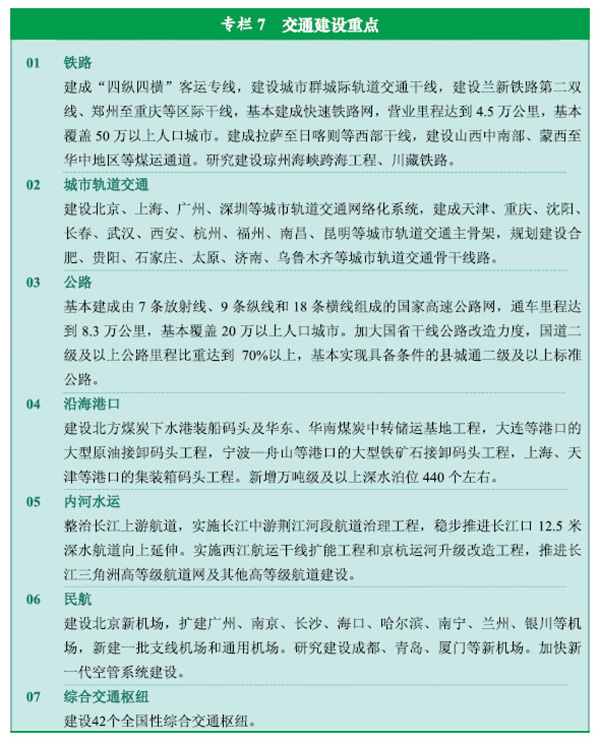《中華人民共和國國民經(jīng)濟和社會(huì )發(fā)展第十二個(gè)五年規劃綱要》全文