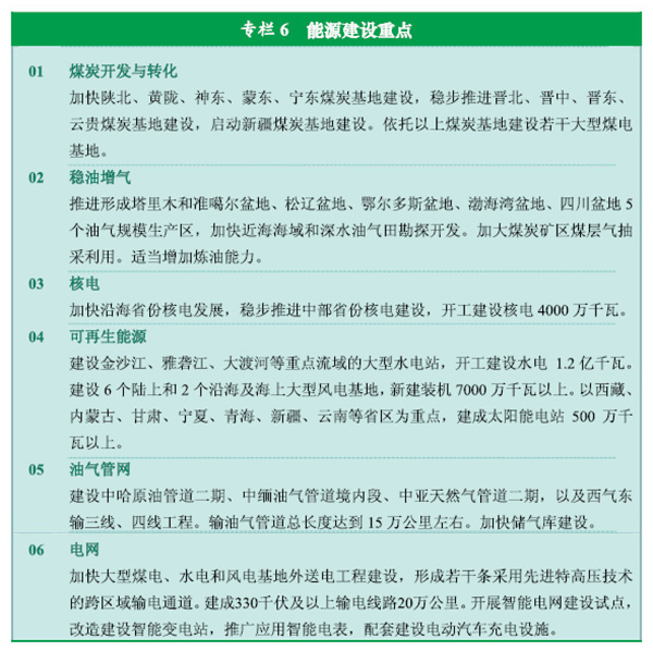 《中華人民共和國國民經(jīng)濟和社會(huì )發(fā)展第十二個(gè)五年規劃綱要》全文
