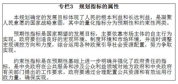 專(zhuān)欄3　規劃指標的屬性