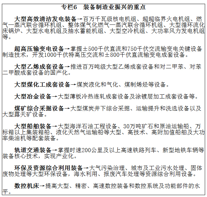 專(zhuān)欄6　裝備制造業(yè)振興的重點(diǎn)