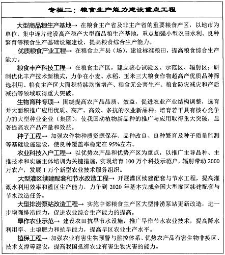 專(zhuān)欄二：糧食生產(chǎn)能力建設重點(diǎn)工程