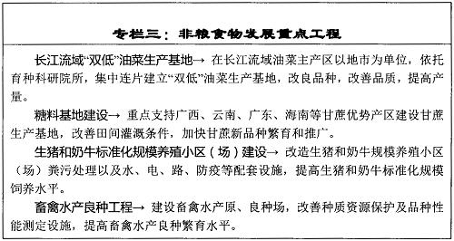 專(zhuān)欄三：非糧食物發(fā)展重點(diǎn)工程