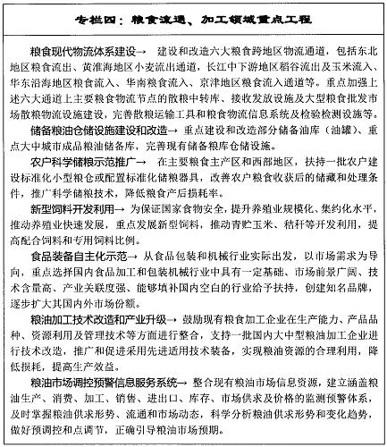 專(zhuān)欄四：糧食流通、加工領(lǐng)域重點(diǎn)工程