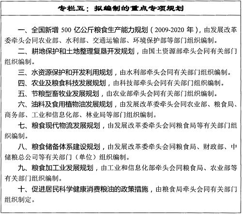 專(zhuān)欄五：擬編制的重點(diǎn)專(zhuān)項規劃