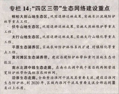 《中原經(jīng)濟區規劃（2012-2020年）》全文附圖
