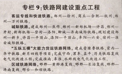 《中原經(jīng)濟區規劃（2012-2020年）》全文附圖