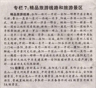 《中原經(jīng)濟區規劃（2012-2020年）》全文附圖