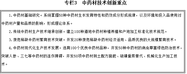 專(zhuān)欄3　中藥材技術(shù)創(chuàng  )新重點(diǎn)
