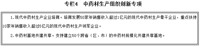 專(zhuān)欄4　中藥材生產(chǎn)組織創(chuàng  )新專(zhuān)項