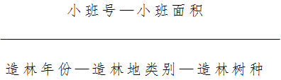 林退發(fā)〔2015〕35號 國家林業(yè)局關(guān)于印發(fā)《新一輪退耕還林工程作業(yè)設計技術(shù)規定》的通知