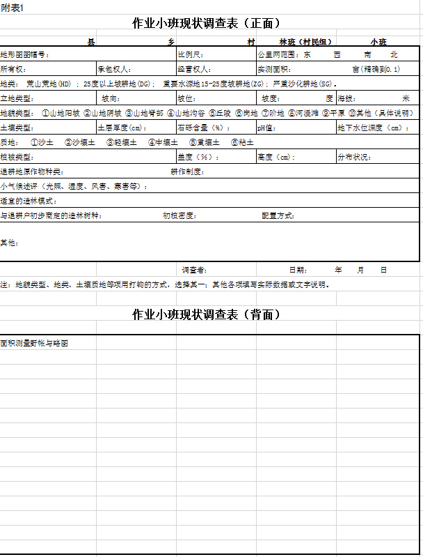 作業(yè)小班現狀調查表