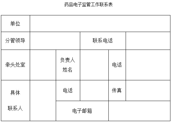 藥品電子監管工作聯(lián)系表 