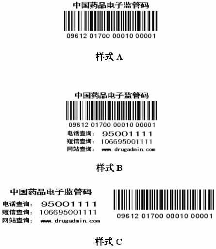 中國藥品電子監管碼印刷規范