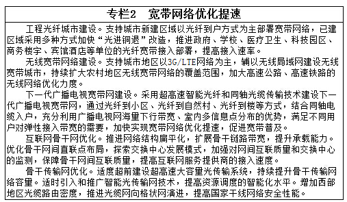 專(zhuān)欄2  寬帶網(wǎng)絡(luò )優(yōu)化提速