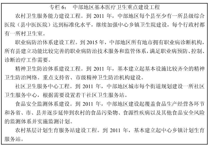 中部地區基本醫療衛生重點(diǎn)建設工程