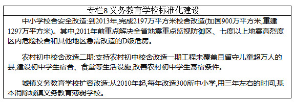 義務(wù)教育學(xué)校標準化建設