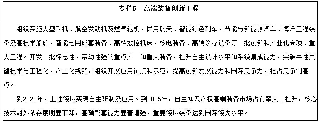 高端裝備創(chuàng  )新工程 
