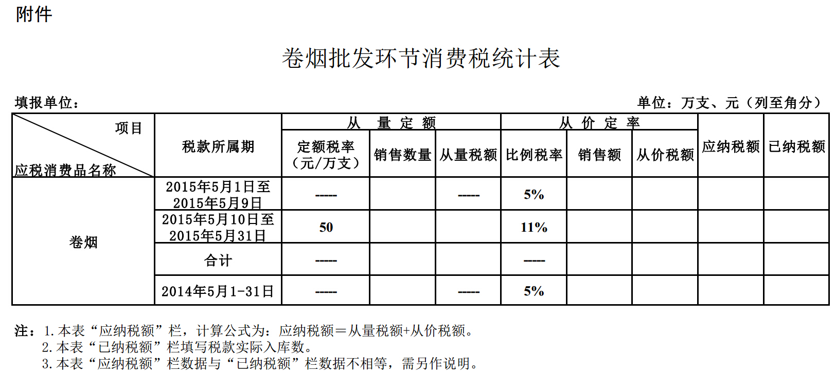 卷煙批發(fā)環(huán)節消費稅統計表