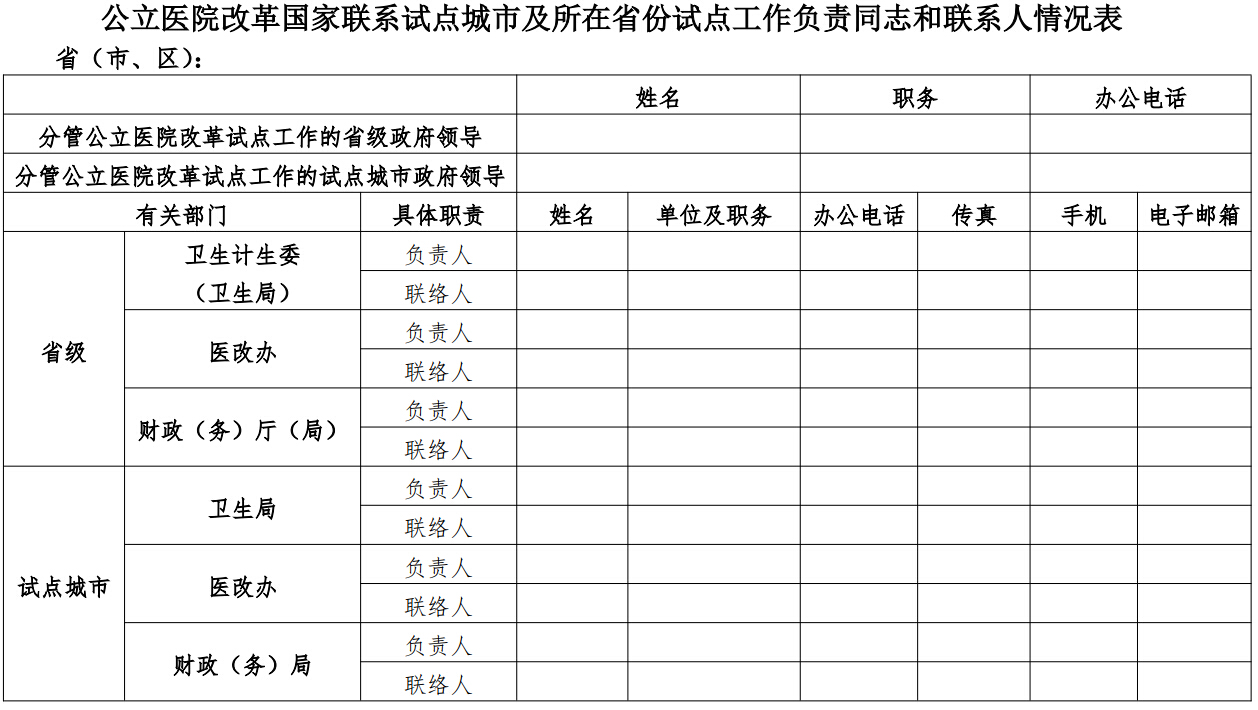 公立醫院改革國家聯(lián)系試點(diǎn)城市及所在省份試點(diǎn)工作負責同志和聯(lián)系人情況表