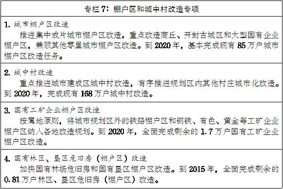 豫政〔2014〕55號《河南省人民政府關(guān)于印發(fā)河南省新型城鎮化規劃(2014-2020年)的通知》