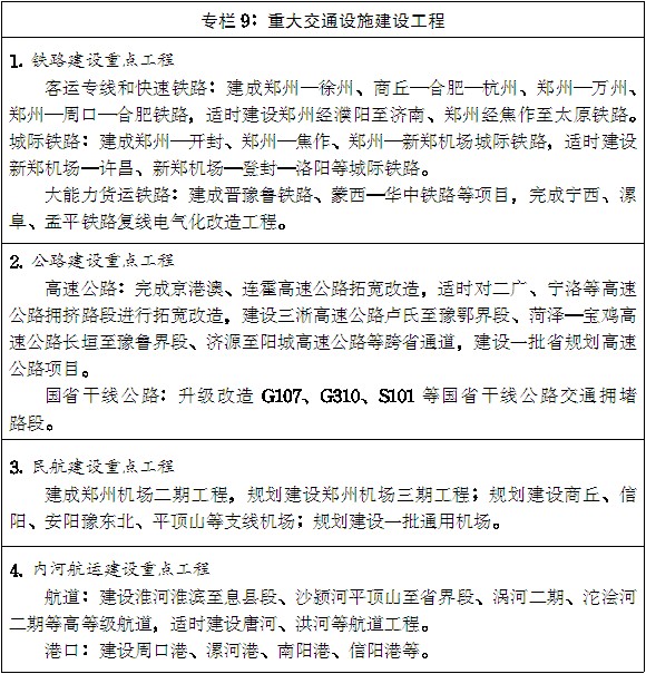 豫政〔2014〕55號《河南省人民政府關(guān)于印發(fā)河南省新型城鎮化規劃(2014-2020年)的通知》