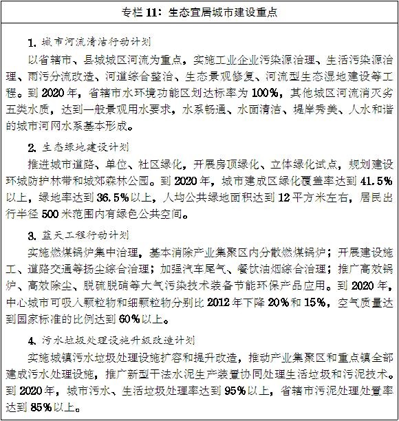 豫政〔2014〕55號《河南省人民政府關(guān)于印發(fā)河南省新型城鎮化規劃(2014-2020年)的通知》