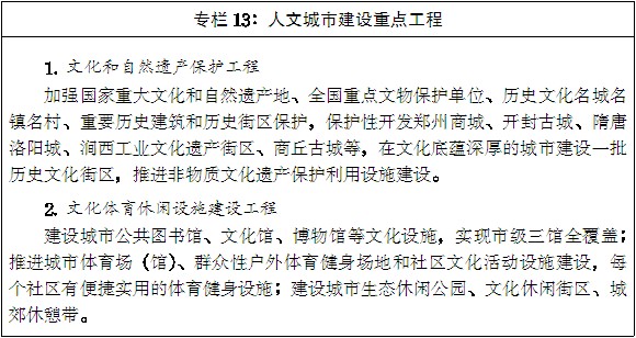 豫政〔2014〕55號《河南省人民政府關(guān)于印發(fā)河南省新型城鎮化規劃(2014-2020年)的通知》