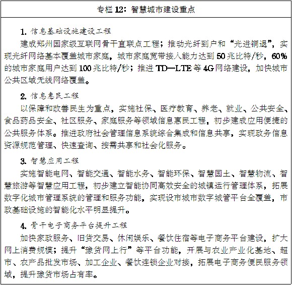 豫政〔2014〕55號《河南省人民政府關(guān)于印發(fā)河南省新型城鎮化規劃(2014-2020年)的通知》