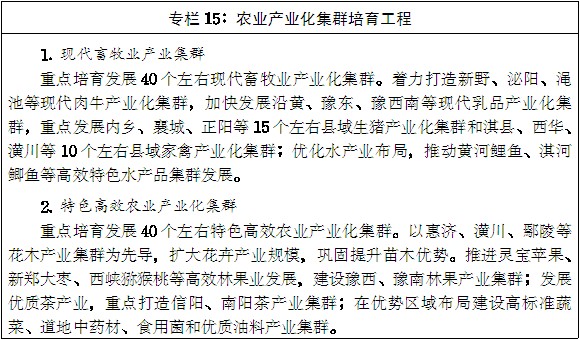 豫政〔2014〕55號《河南省人民政府關(guān)于印發(fā)河南省新型城鎮化規劃(2014-2020年)的通知》