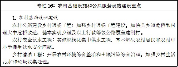 豫政〔2014〕55號《河南省人民政府關(guān)于印發(fā)河南省新型城鎮化規劃(2014-2020年)的通知》