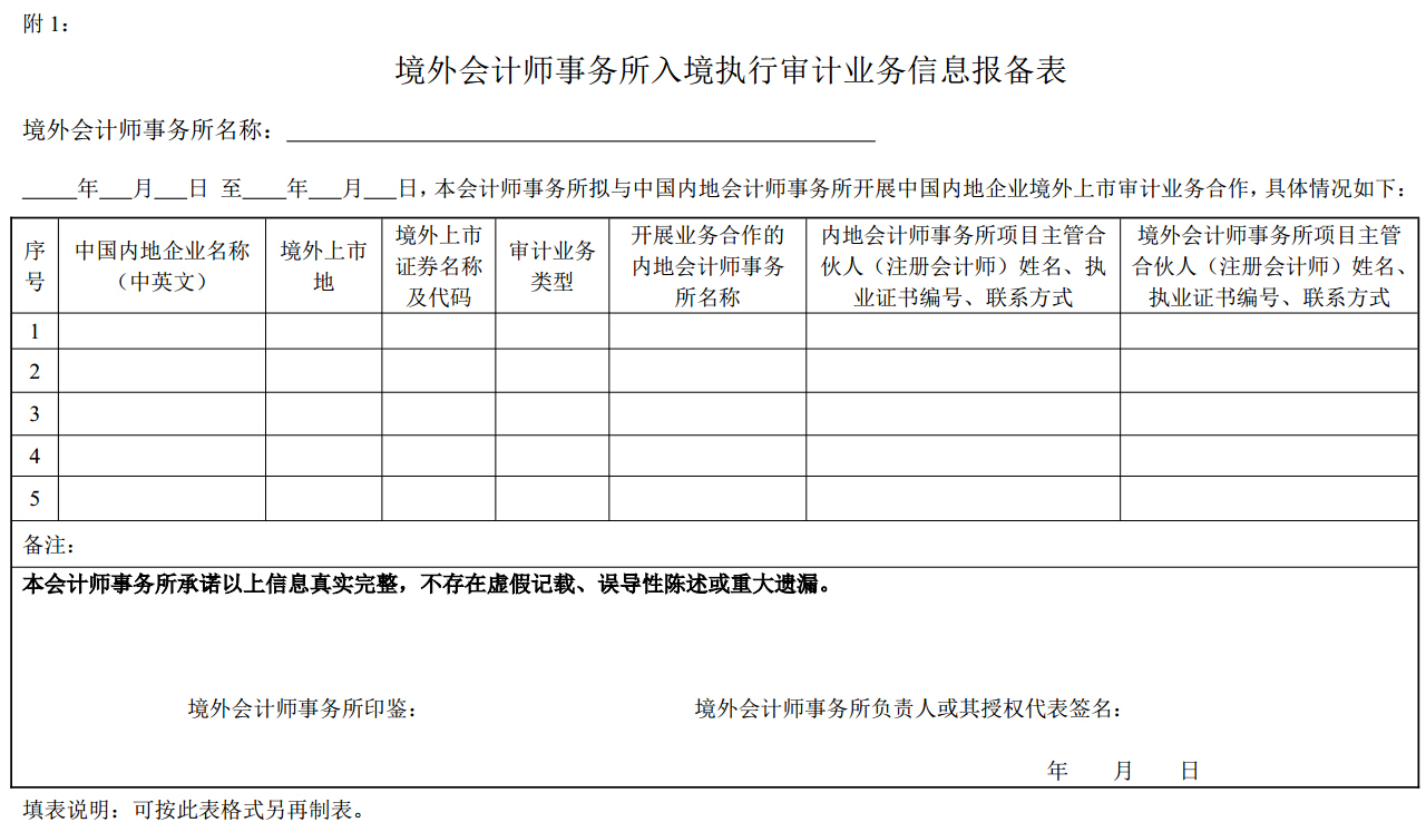 境外會(huì )計師事務(wù)所入境執行審計業(yè)務(wù)信息報備表 
