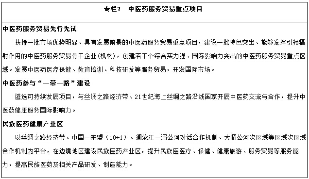 中醫藥服務(wù)貿易重點(diǎn)項目 