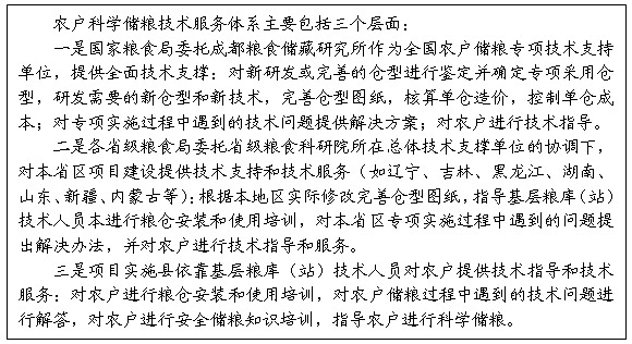 專(zhuān)欄3：農戶(hù)科學(xué)儲糧技術(shù)服務(wù)體系建設
