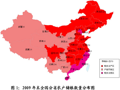 《“十二五”農戶(hù)科學(xué)儲糧專(zhuān)項建設規劃》全文