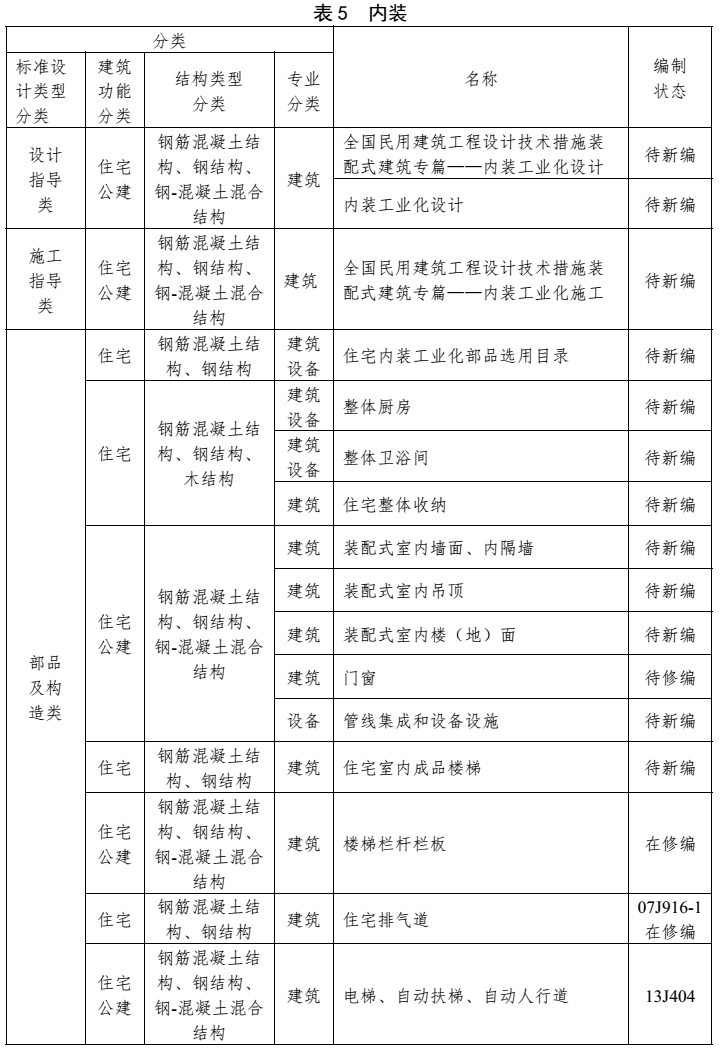 內裝