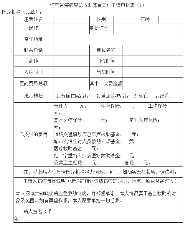河南省疾病應急救助基金支付申請審批表（1）