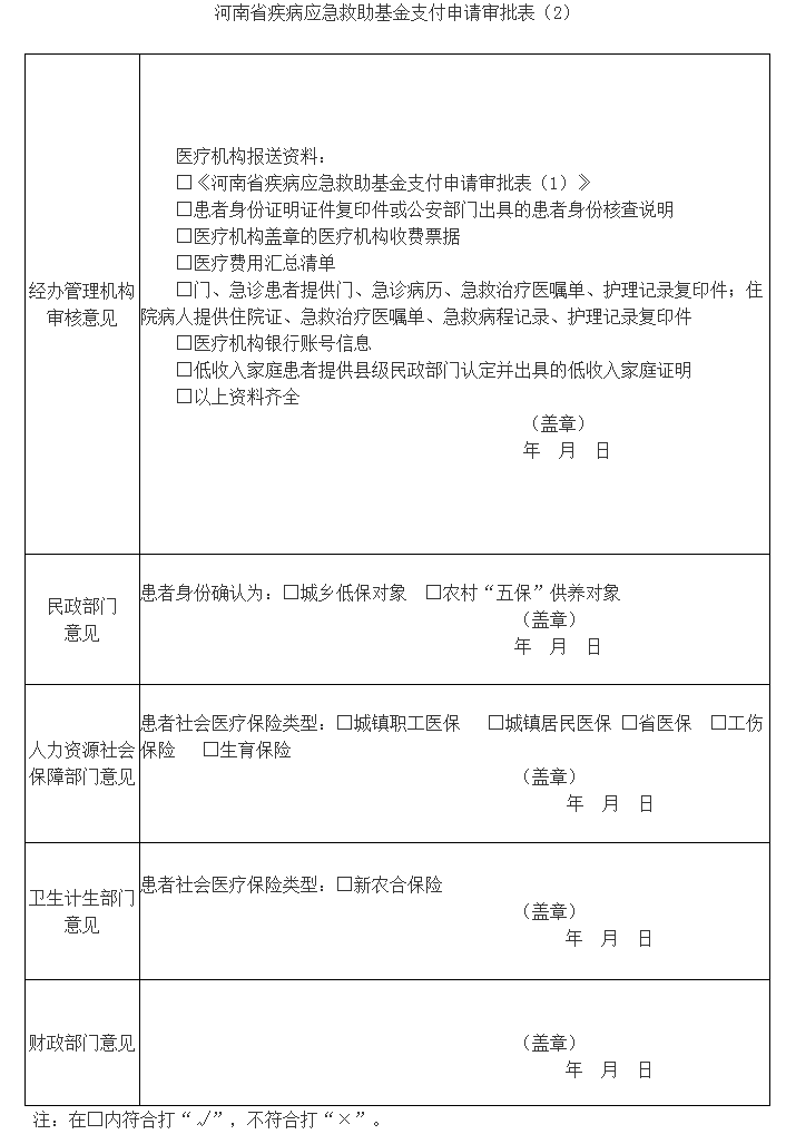 河南省疾病應急救助基金支付申請審批表（2）