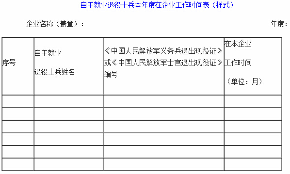 自主就業(yè)退役士兵本年度在企業(yè)工作時(shí)間表（樣式）