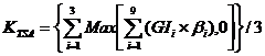 商業(yè)銀行采用標準法，應當按照以下公式計量操作風(fēng)險資本要求