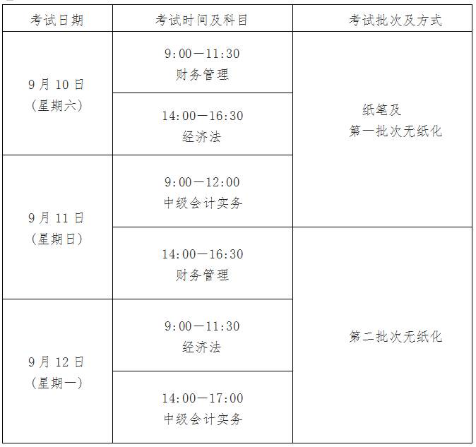 2016年會(huì )計中級資格各科目具體考試時(shí)間表