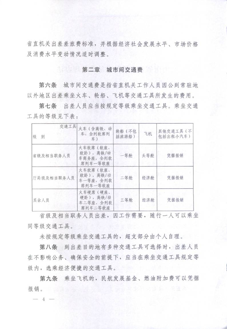 豫財行〔2014〕46號《河南省省直機關(guān)差旅費管理辦法》（全文）4