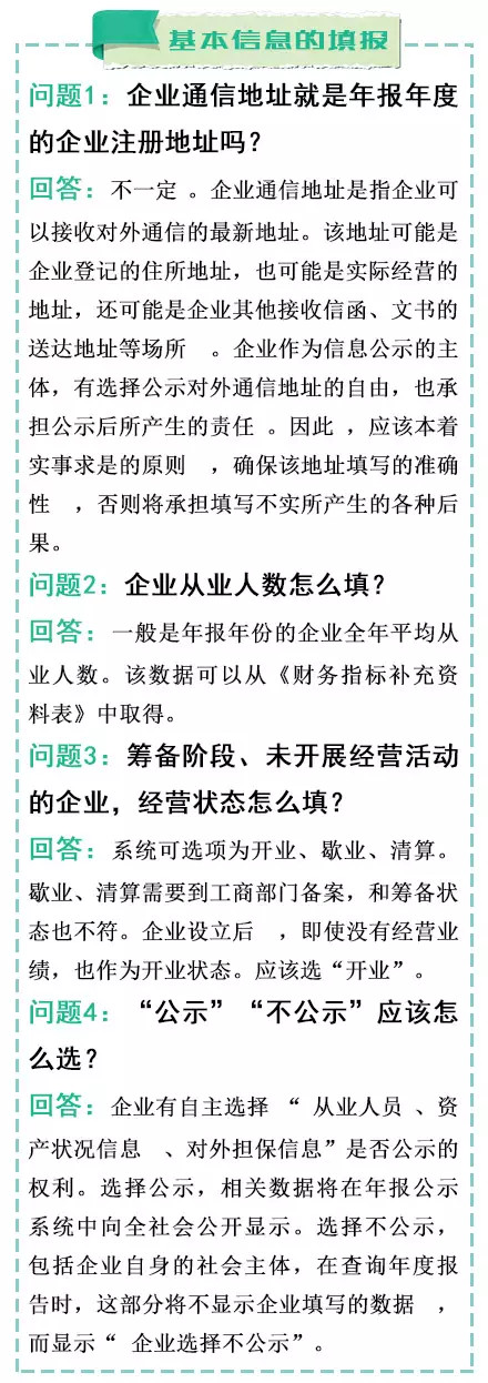 2015年度企業(yè)年報公示填報指南及重點(diǎn)注意事項【附圖解】1