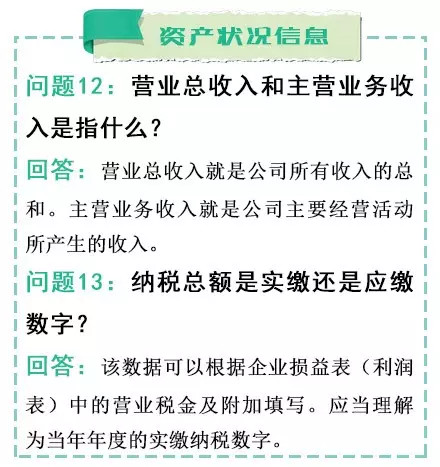 2015年度企業(yè)年報公示填報指南及重點(diǎn)注意事項【附圖解】4